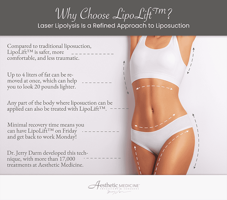 Learn about LipoLift™ laser lipolysis at Portland’s Aesthetic Medicine.